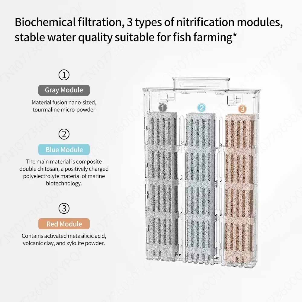 Element filtrujący do intelige – Aquarium Fish Cold Water recenzja i cena