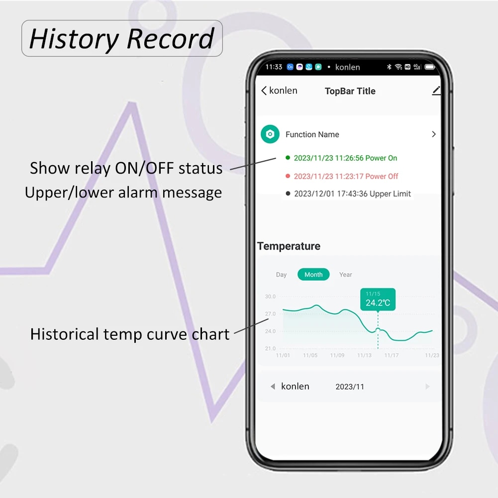 Tuya WIFI czujnik temperatury  – Aquarium Thermometer recenzja i cena