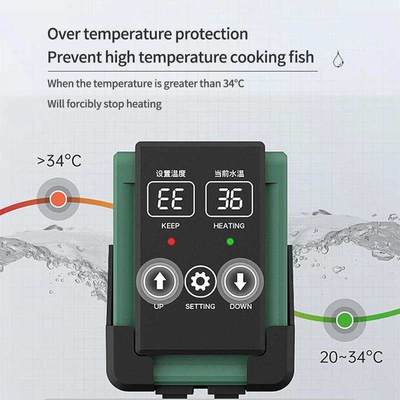 Nowy podgrzewacz zanurzeniowy  – Aquarium Fish Cold Water recenzja i cena