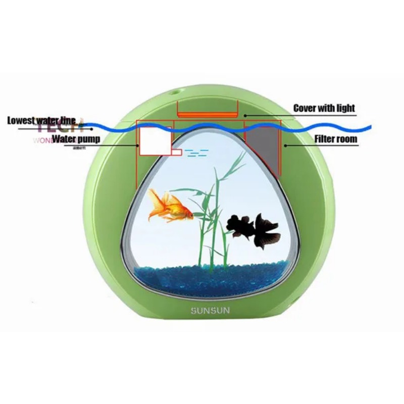 SUNSUN akrylowe akwarium ekolo – Aquarium Fish Big Size recenzja i cena